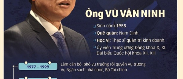 Tin Việt Nam – 20/07/2019
