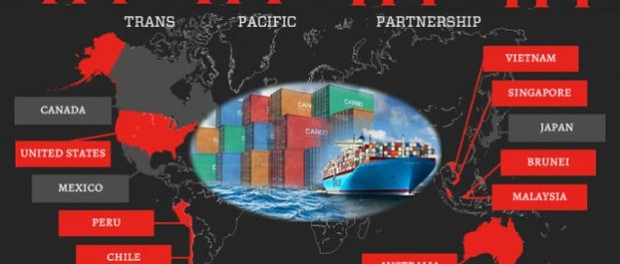 TPP vướng mắc thập nhị nhân duyên