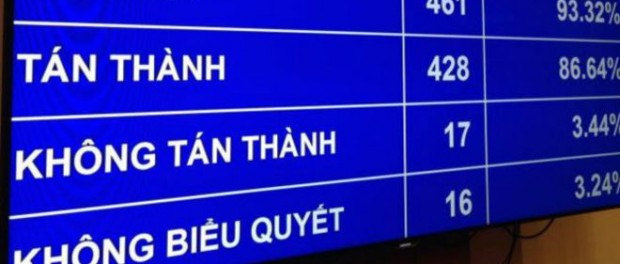 Quốc hội CSVN thông qua về dự án xây sân bay Long Thành