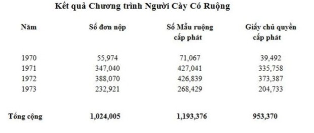 Tin Việt Nam – 24/09/2017