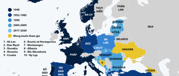 Xung đột Ukraine: Phân tích quan điểm của Nga qua Chủ nghĩa kiến tạo