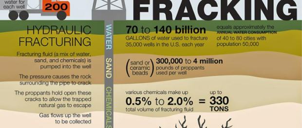 Năng lượng điều tiết giá dầu thế giới: Dầu khô trong đá – Shale Oil hay Dầu thu được từ đá phiến bitum – Mai Thanh Truyết